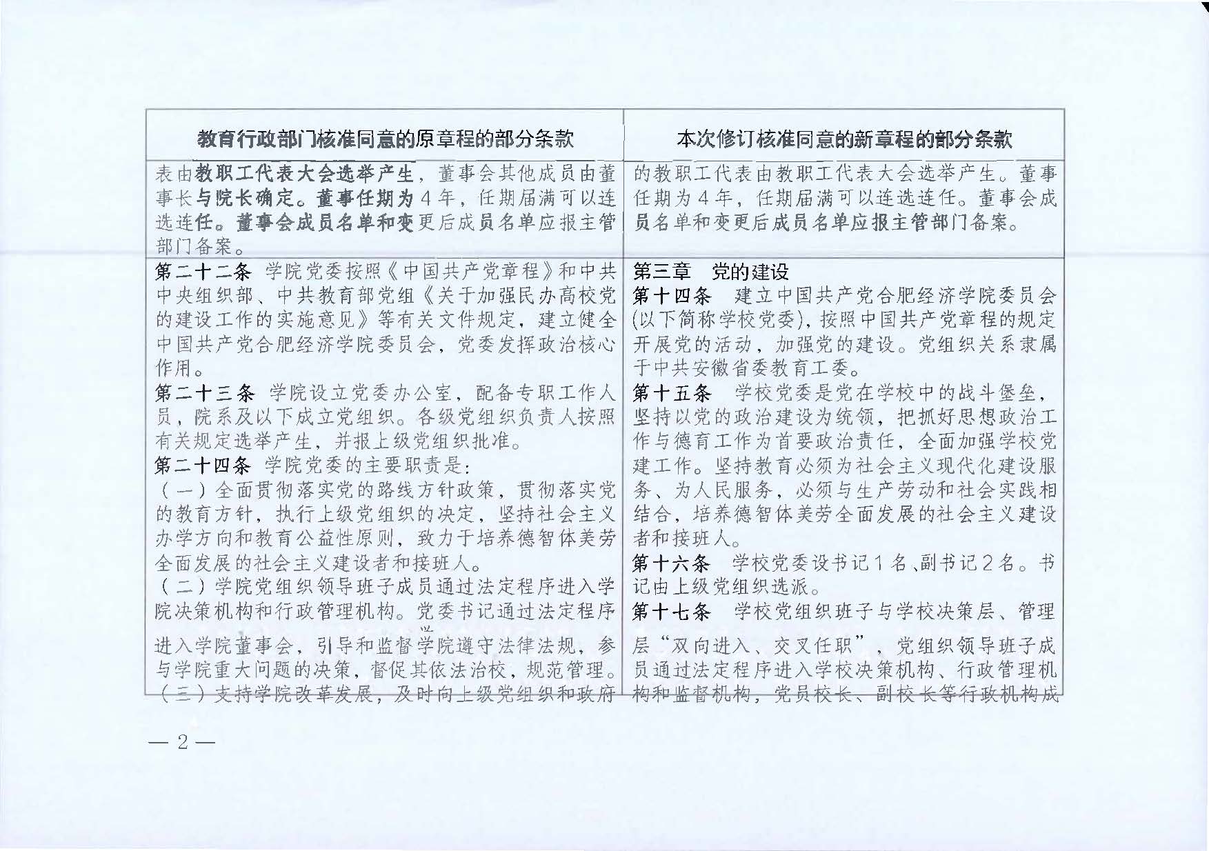 合肥经济学院章程修订对照表_页面_2.jpg